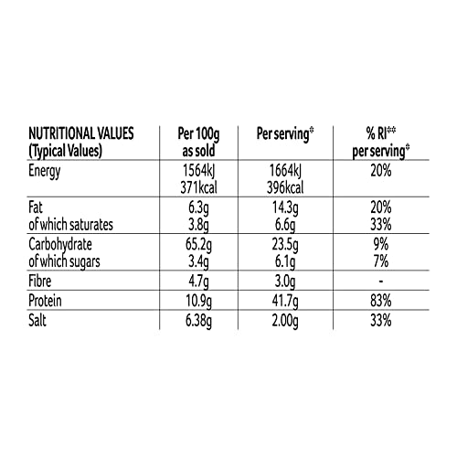 Schwartz Chicken, Bacon & Potato Pie Recipe Mix, 35g