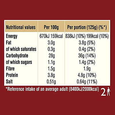 Ben's Original Spicy Mexican Microwave Rice 250g